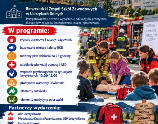 Bezpieczna Rodzina – Bezpieczne Bieszczady: praktyczne szkolenie w Ustrzykach Dolnych