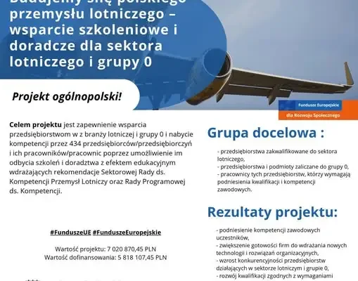 II nabór do projektu wsparcia dla firm lotniczych z Małopolski