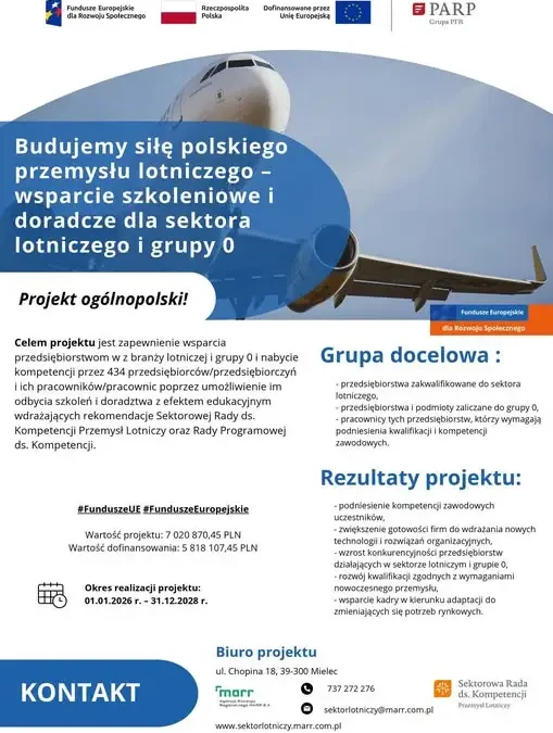 II nabór do projektu wsparcia dla firm lotniczych z Małopolski