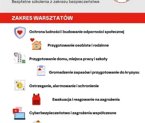 Powszechne Warsztaty Ochrony Ludności w GDK Czarna – relacja