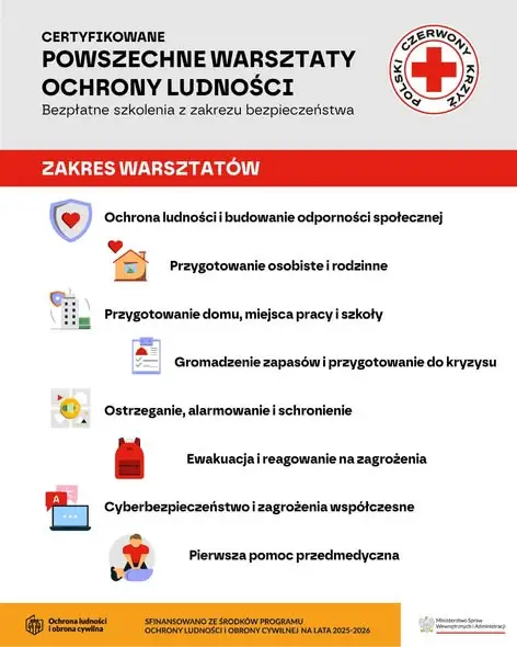 Powszechne Warsztaty Ochrony Ludności w GDK Czarna – relacja